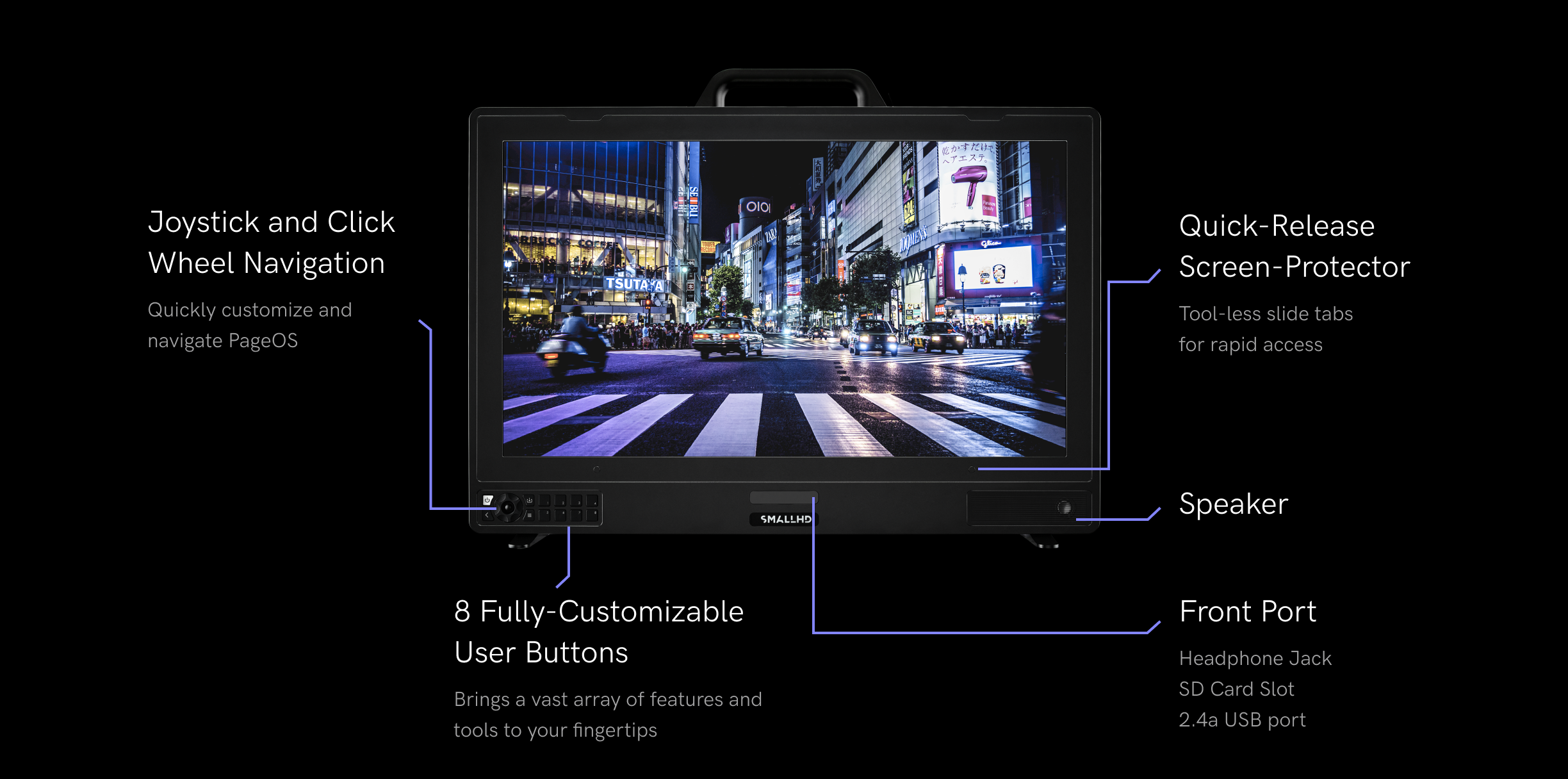 vision monitor hardware overview
